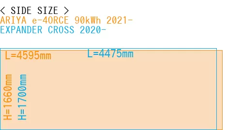 #ARIYA e-4ORCE 90kWh 2021- + EXPANDER CROSS 2020-